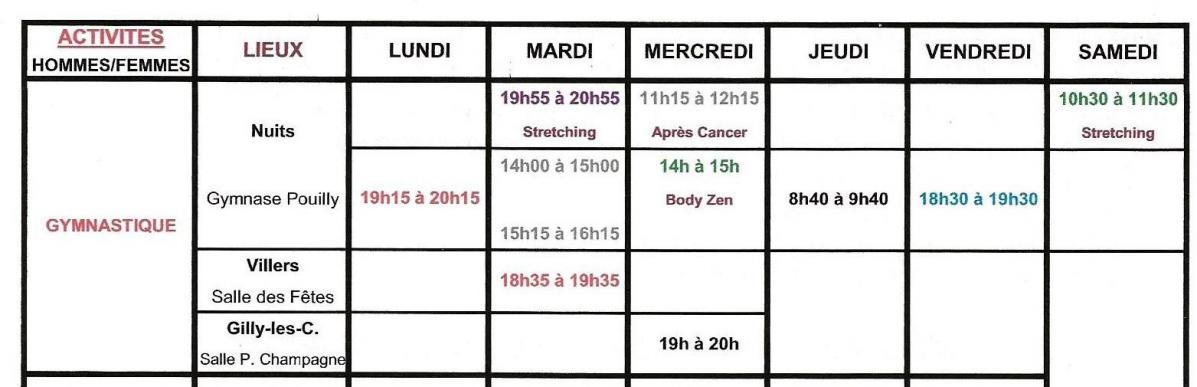 Planning gym 5