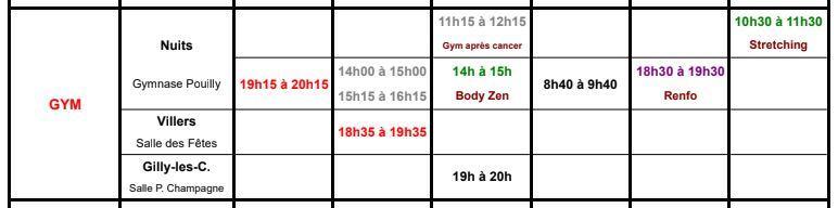 Planning gym 6